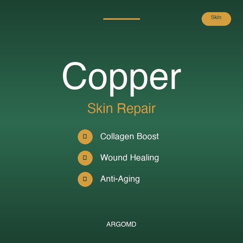 Clinical Results